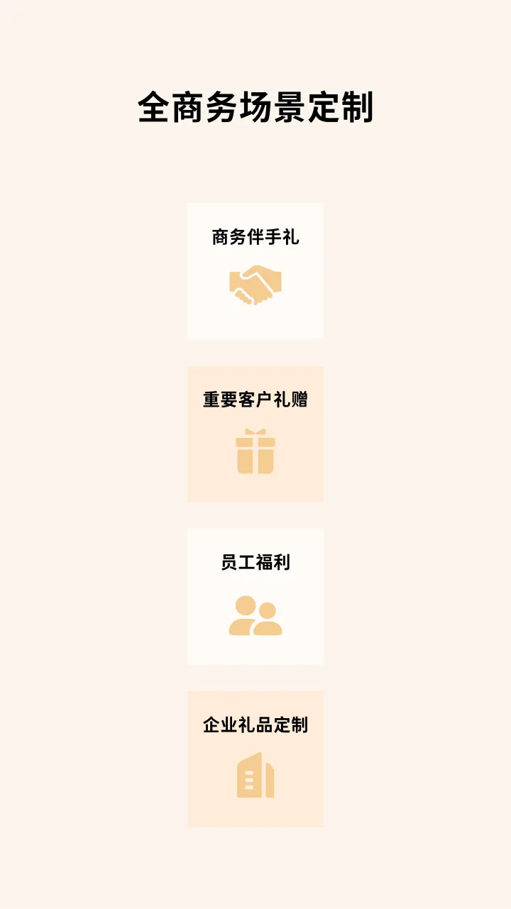 第 5 页 全商务场景定制 商务伴手礼 重要客户礼赠 员工福利 企业礼品定制