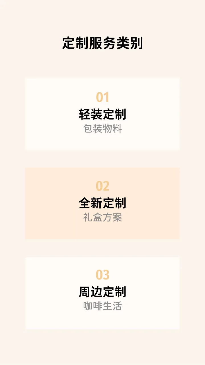 第 6 页 定制服务类别 轻装定制 全新定制 周边定制